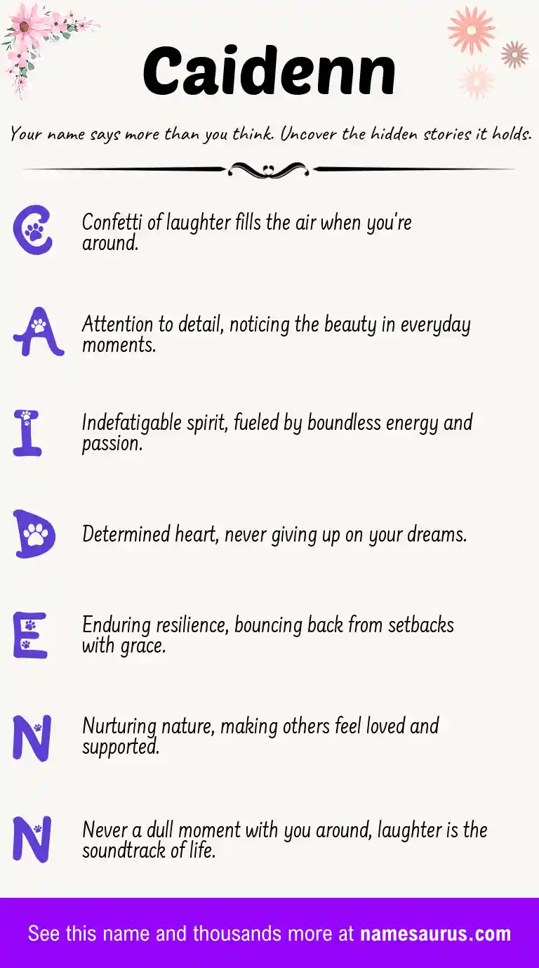 Acrostic poem about Caidenn.