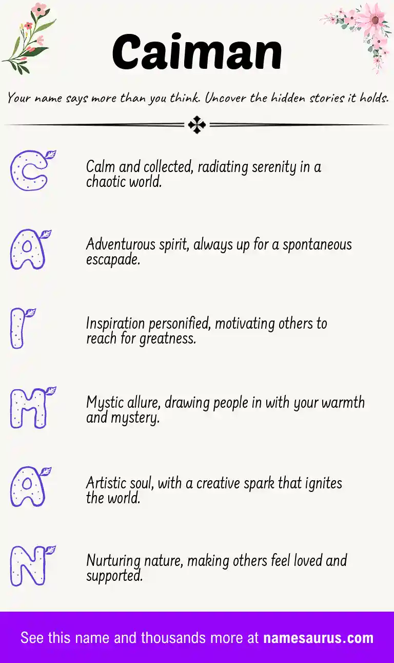 Acrostic poem about Caiman.