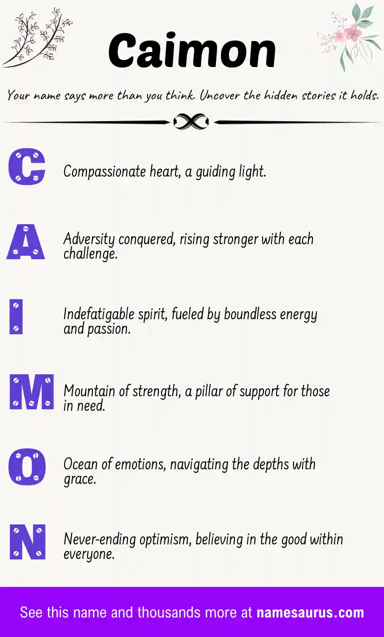 Acrostic poem about Caimon.