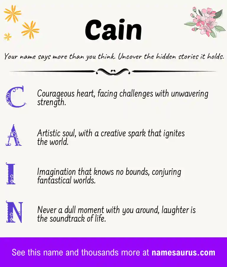 Acrostic poem about Cain.