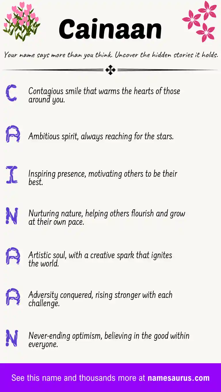 Acrostic poem about Cainaan.