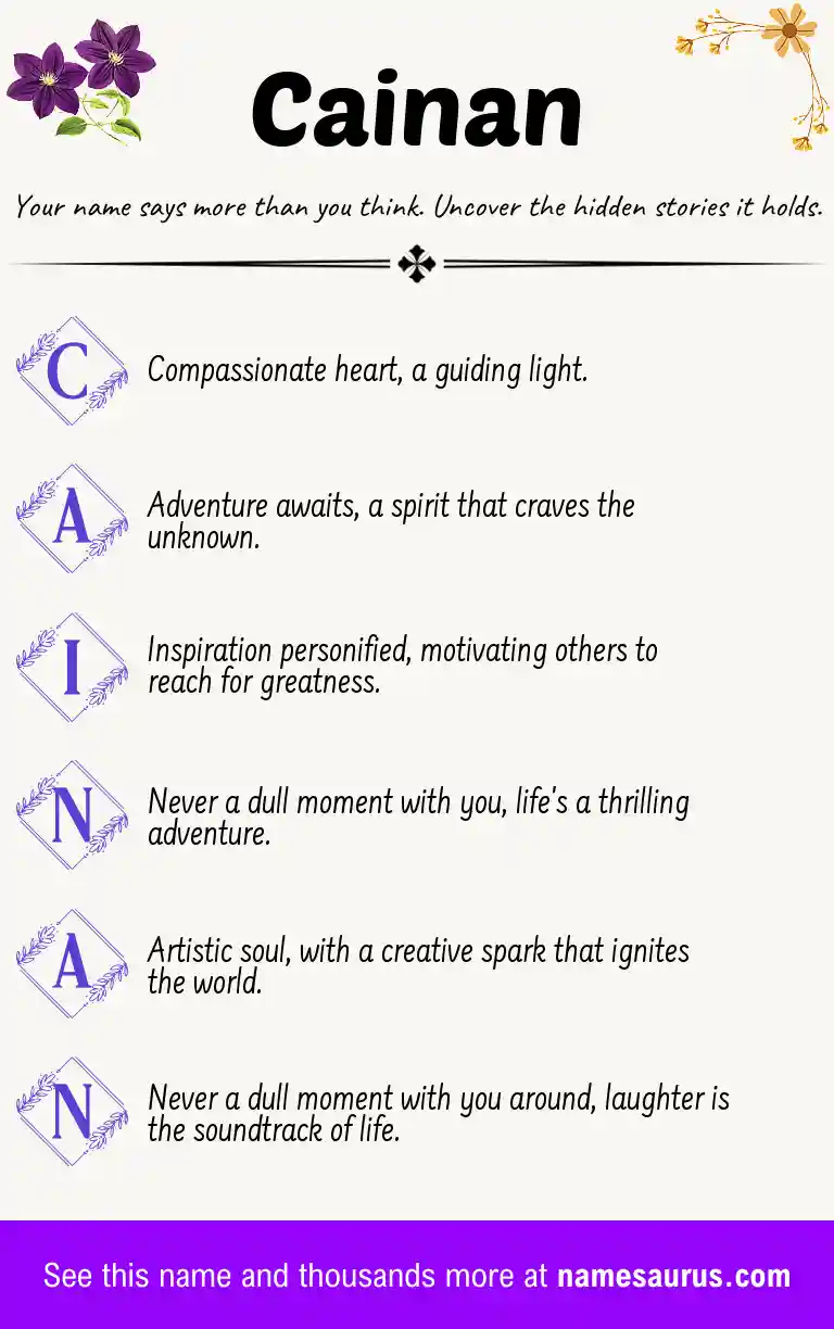 Acrostic poem about Cainan.