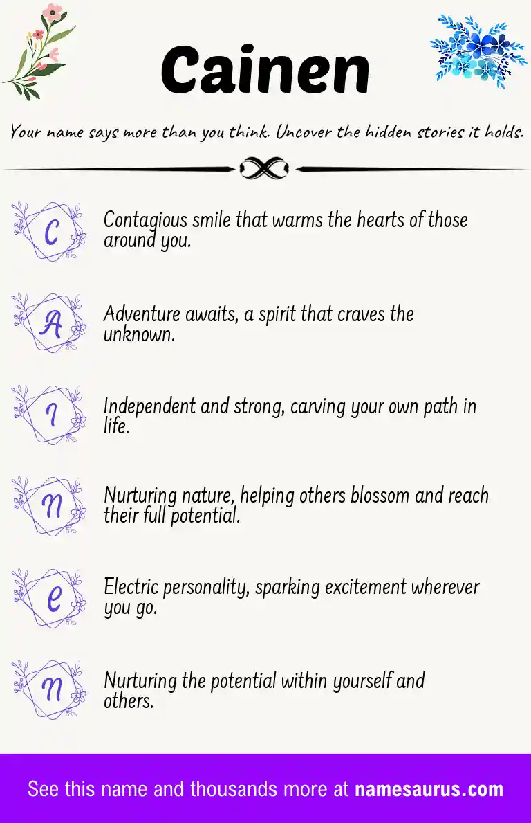 Acrostic poem about Cainen.