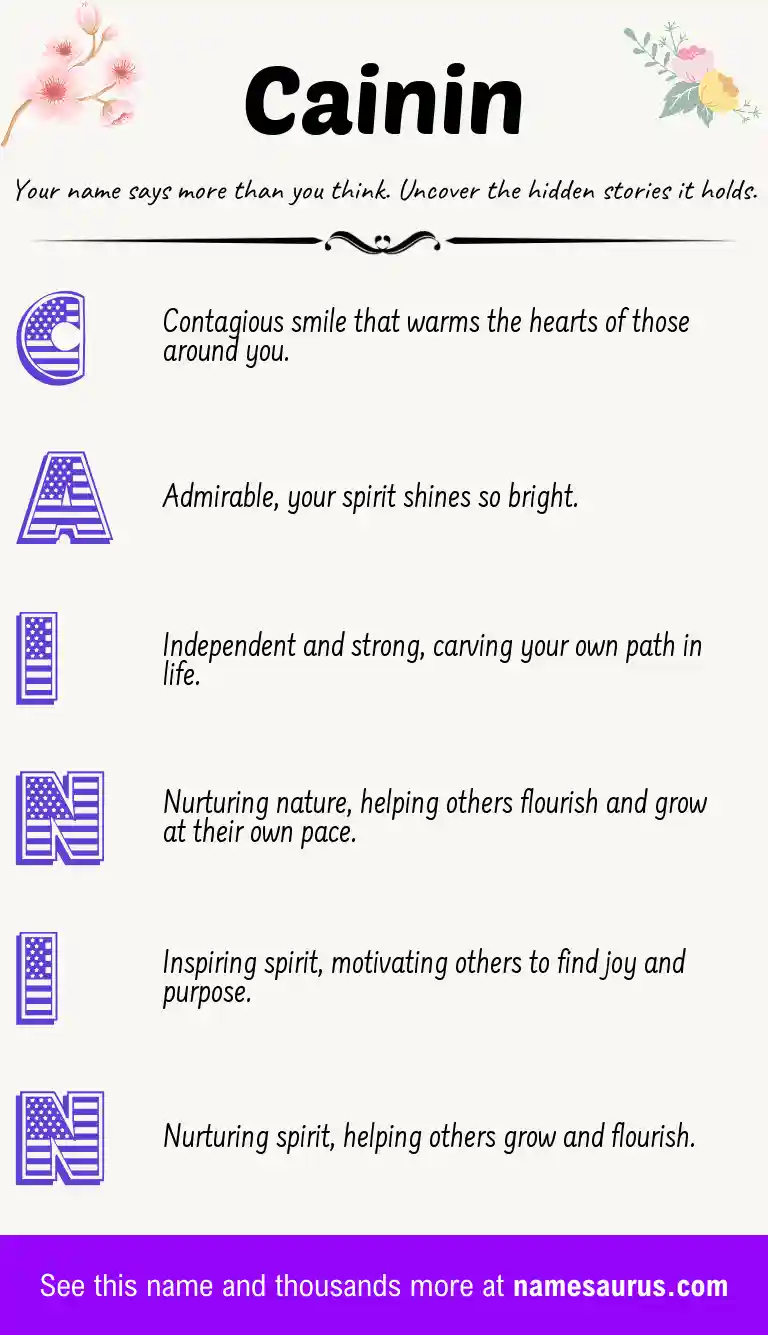 Acrostic poem about Cainin.