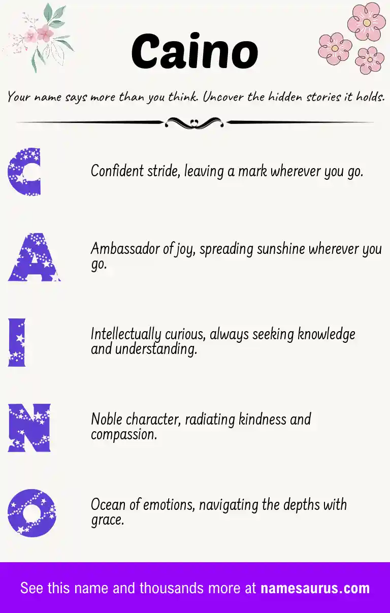 Acrostic poem about Caino.