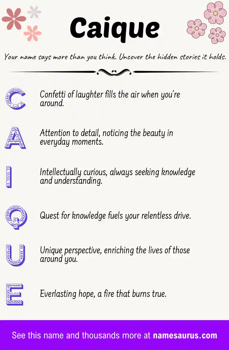 Acrostic poem about Caique.