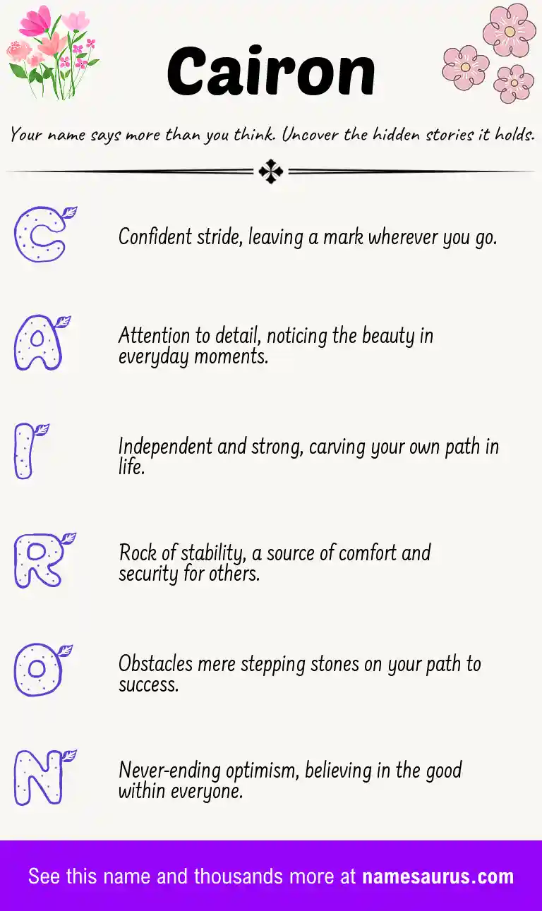Acrostic poem about Cairon.