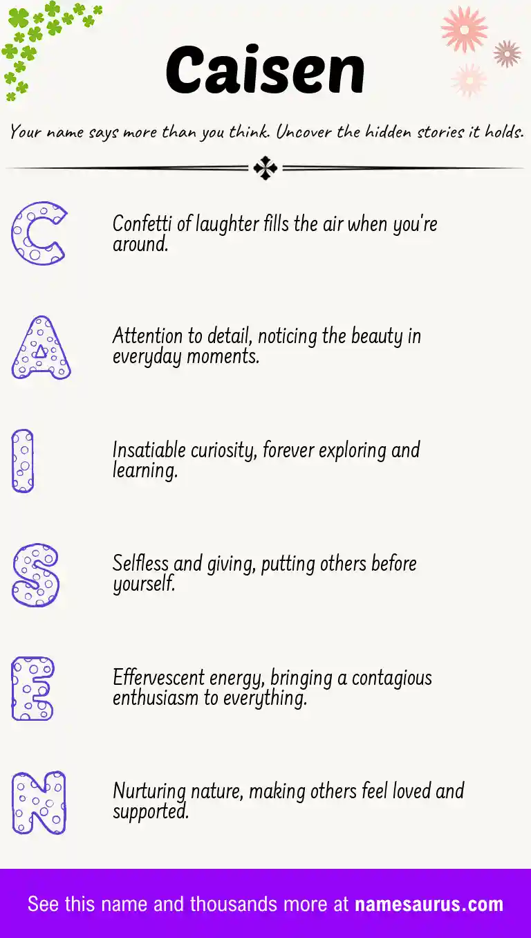 Acrostic poem about Caisen.