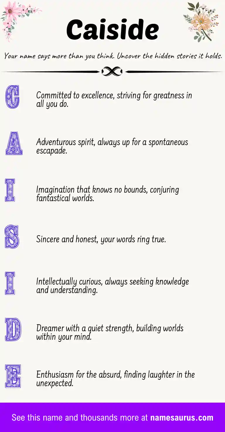 Acrostic poem about Caiside.