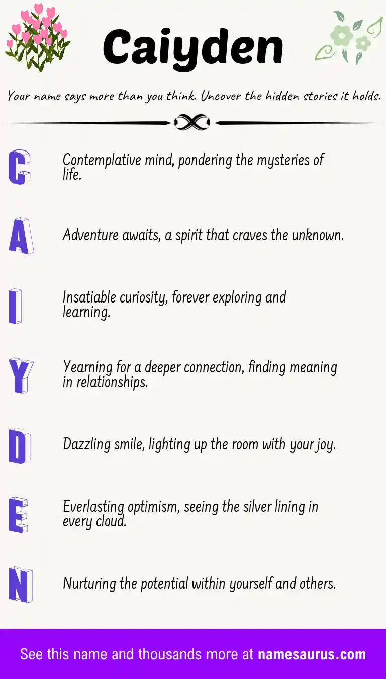Acrostic poem about Caiyden.