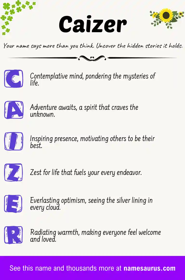 Acrostic poem about Caizer.