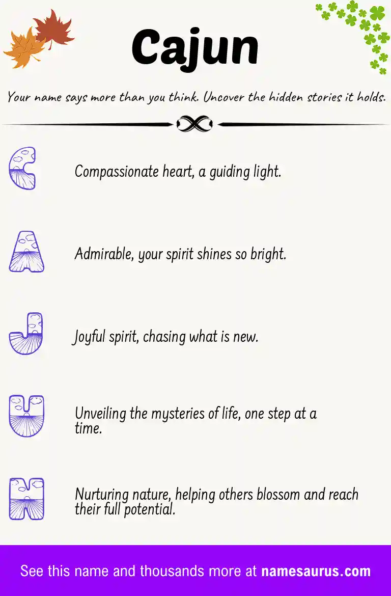 Acrostic poem about Cajun.