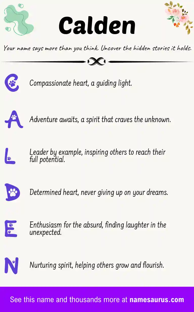 Acrostic poem about Calden.