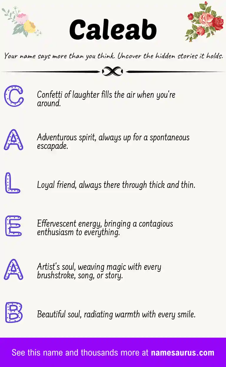 Acrostic poem about Caleab.