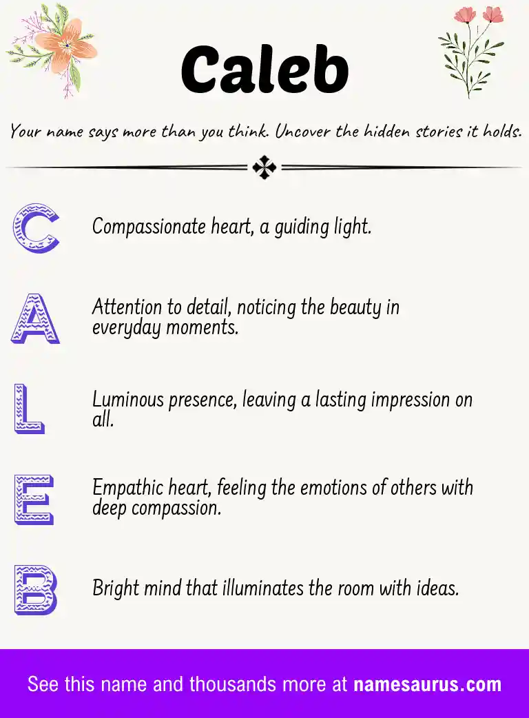 Acrostic poem about Caleb.