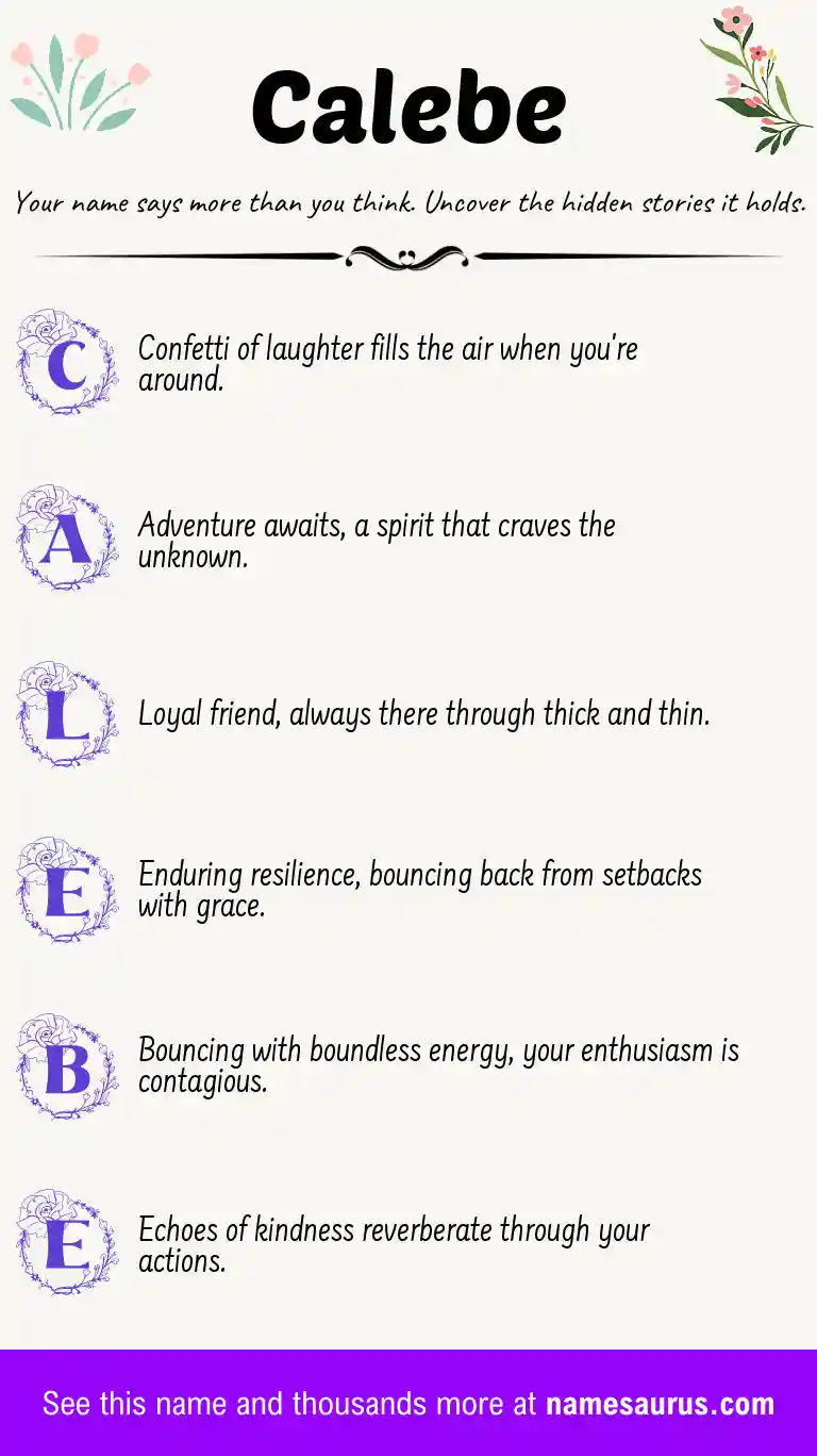 Acrostic poem about Calebe.