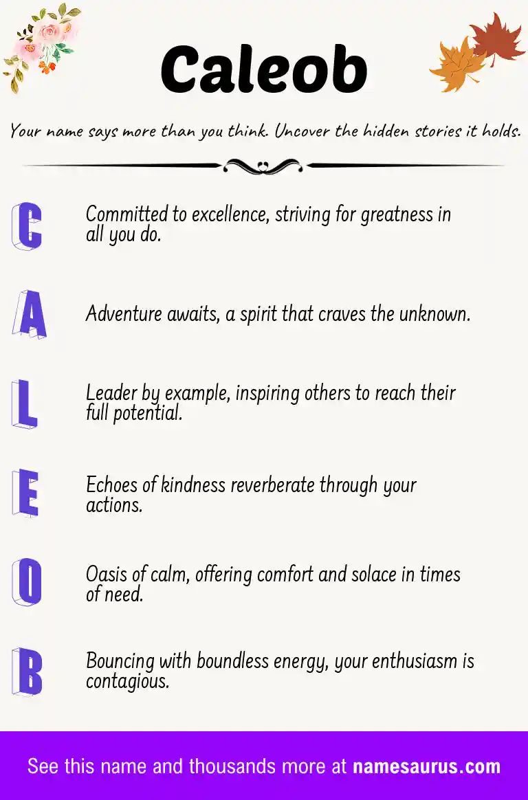 Acrostic poem about Caleob.