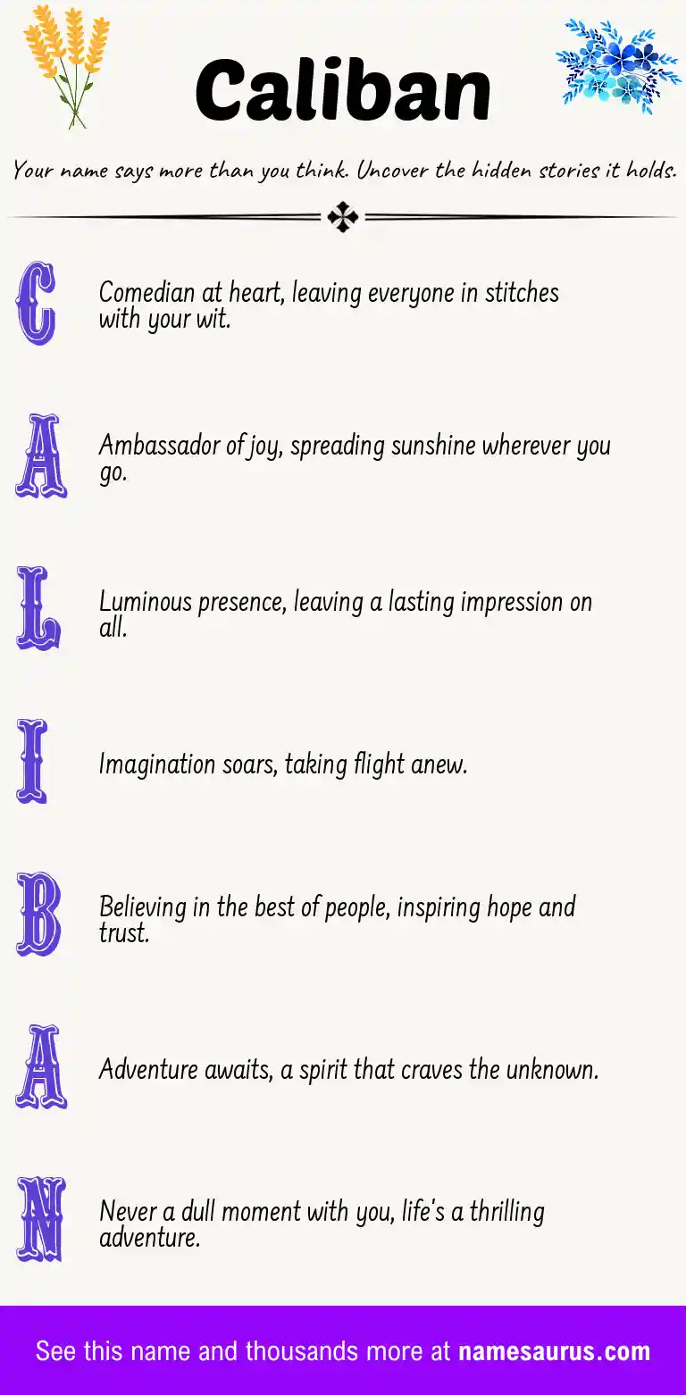 Acrostic poem about Caliban.