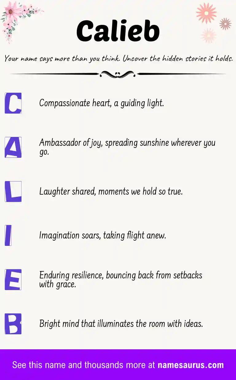 Acrostic poem about Calieb.
