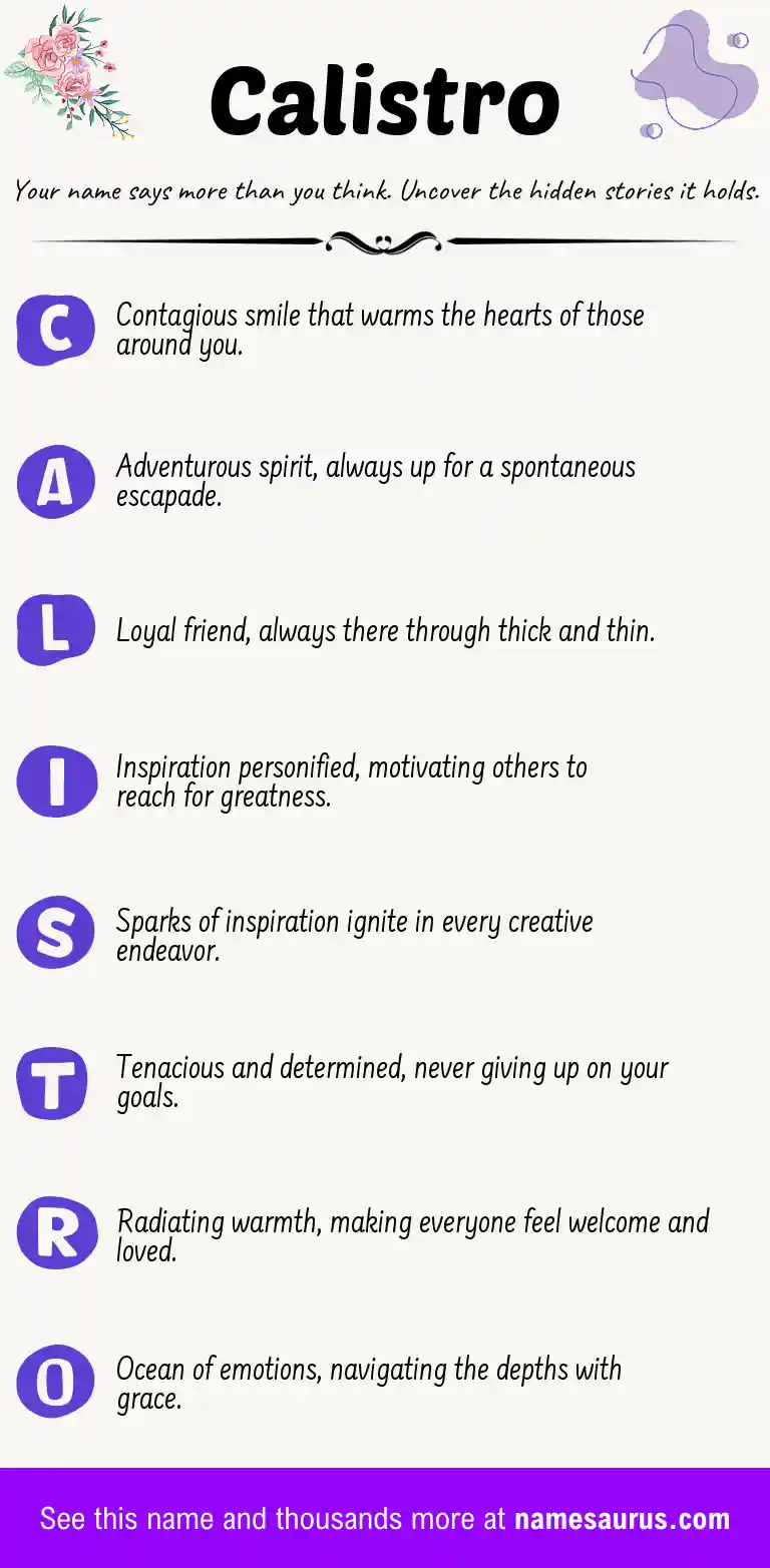 Acrostic poem about Calistro.