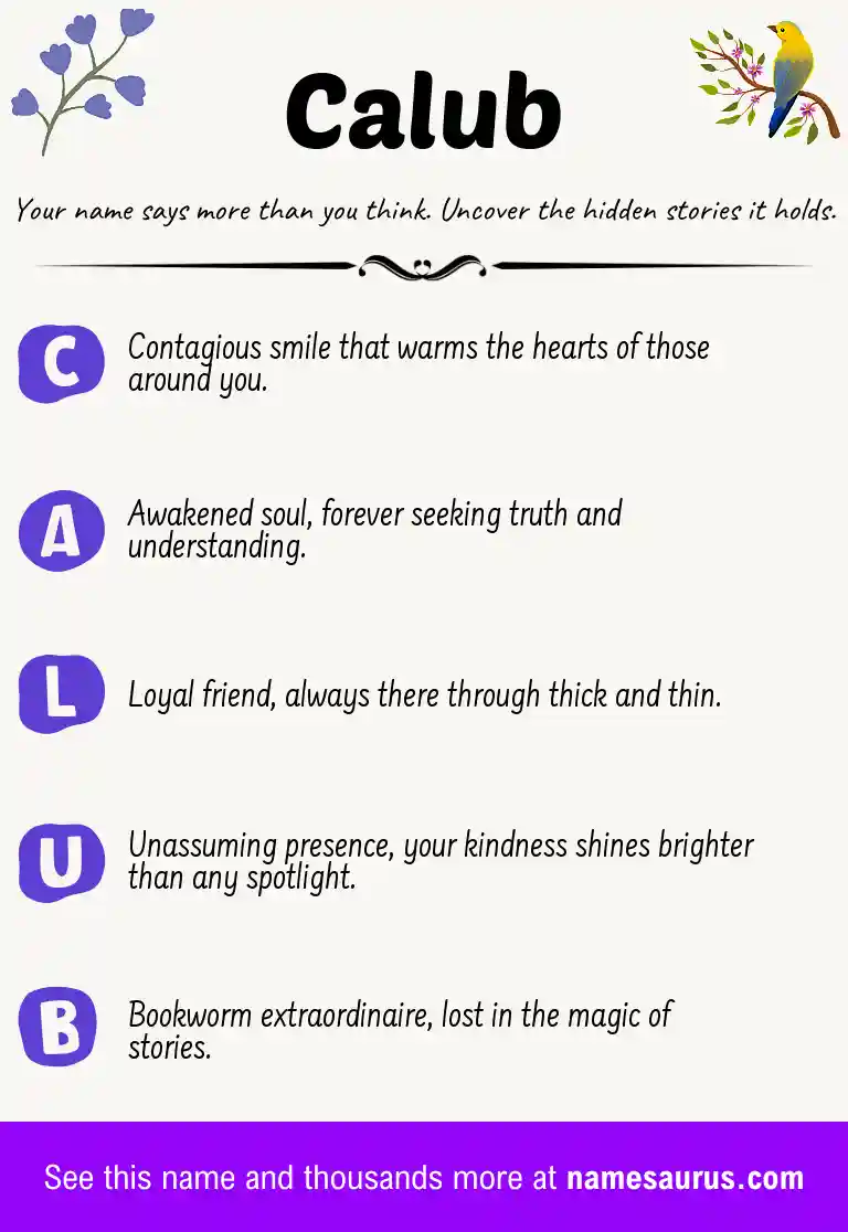 Acrostic poem about Calub.