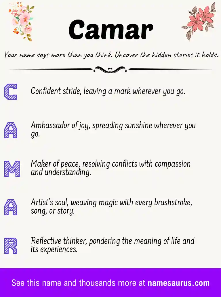 Acrostic poem about Camar.