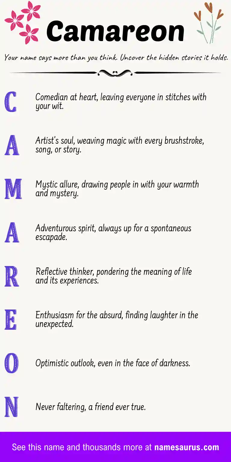 Acrostic poem about Camareon.