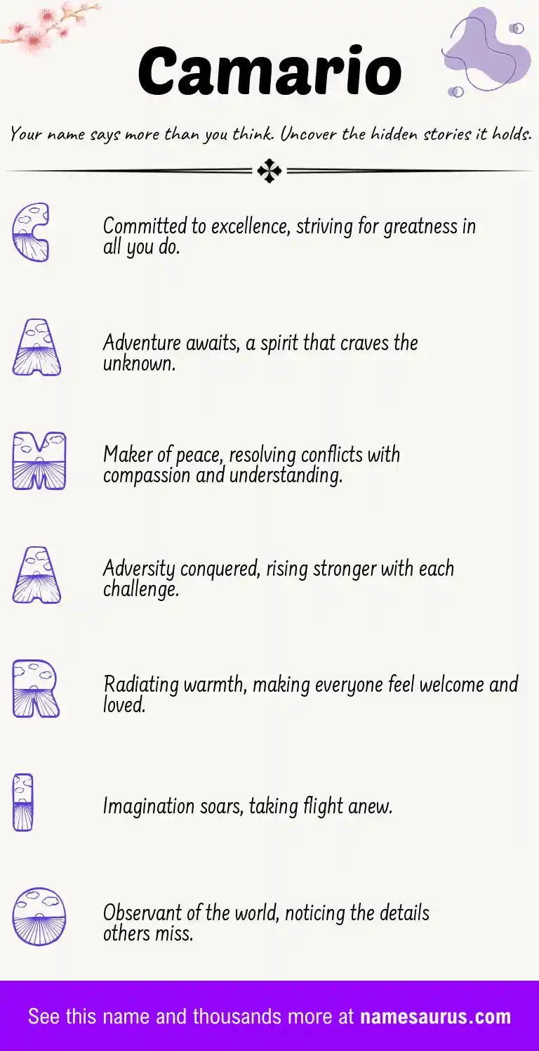 Acrostic poem about Camario.
