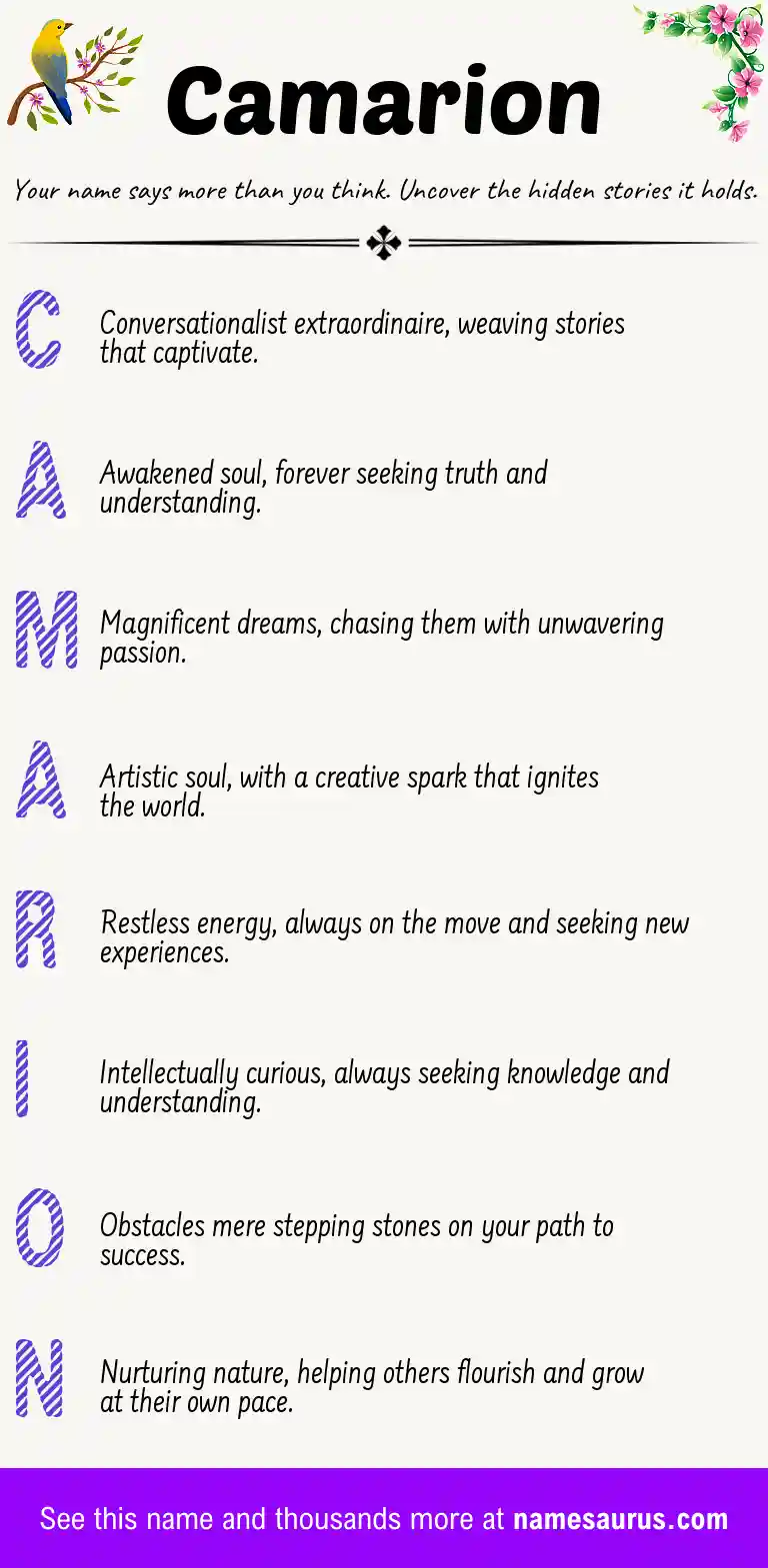 Acrostic poem about Camarion.