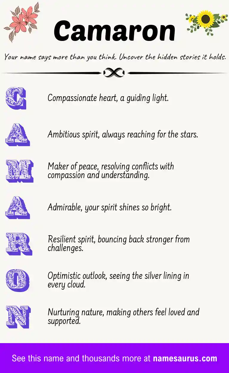 Acrostic poem about Camaron.