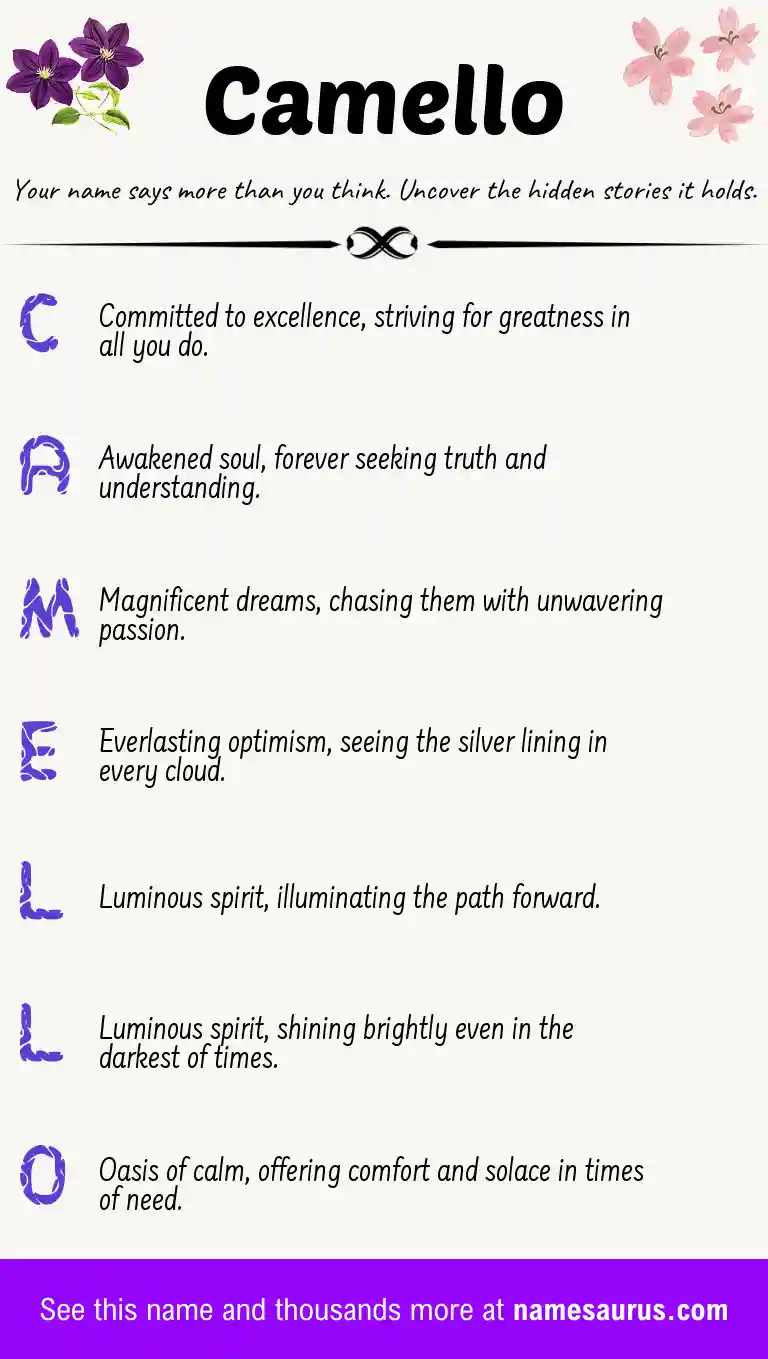 Acrostic poem about Camello.