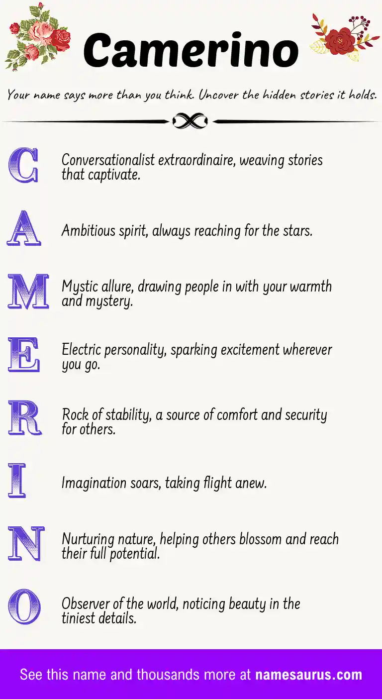 Acrostic poem about Camerino.