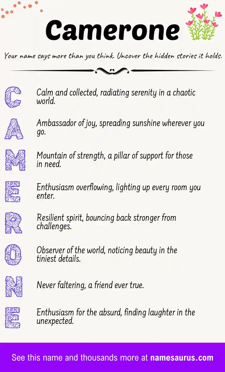 Acrostic poem about Camerone.