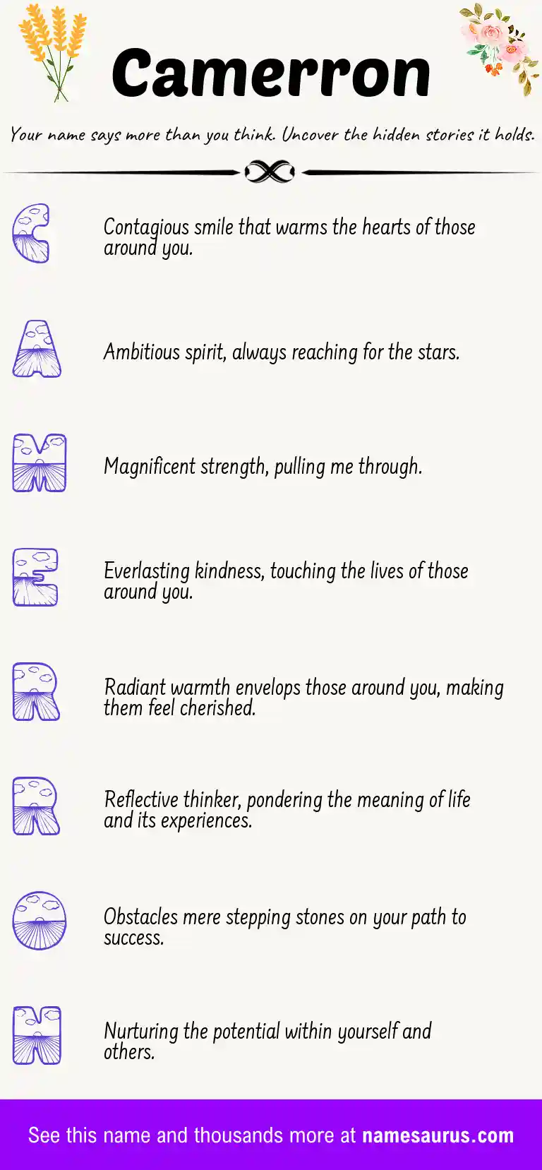 Acrostic poem about Camerron.