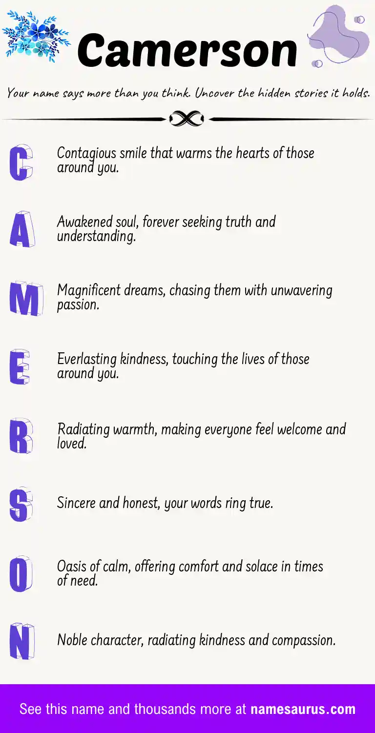 Acrostic poem about Camerson.