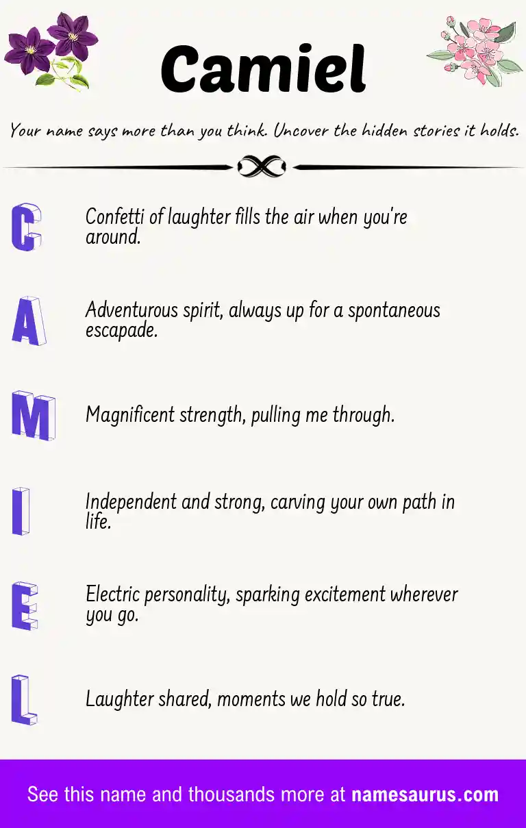 Acrostic poem about Camiel.