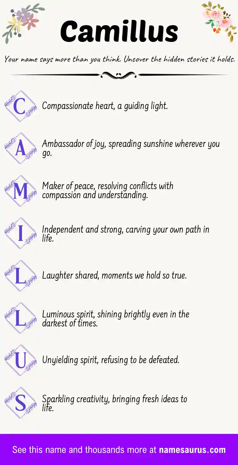 Acrostic poem about Camillus.