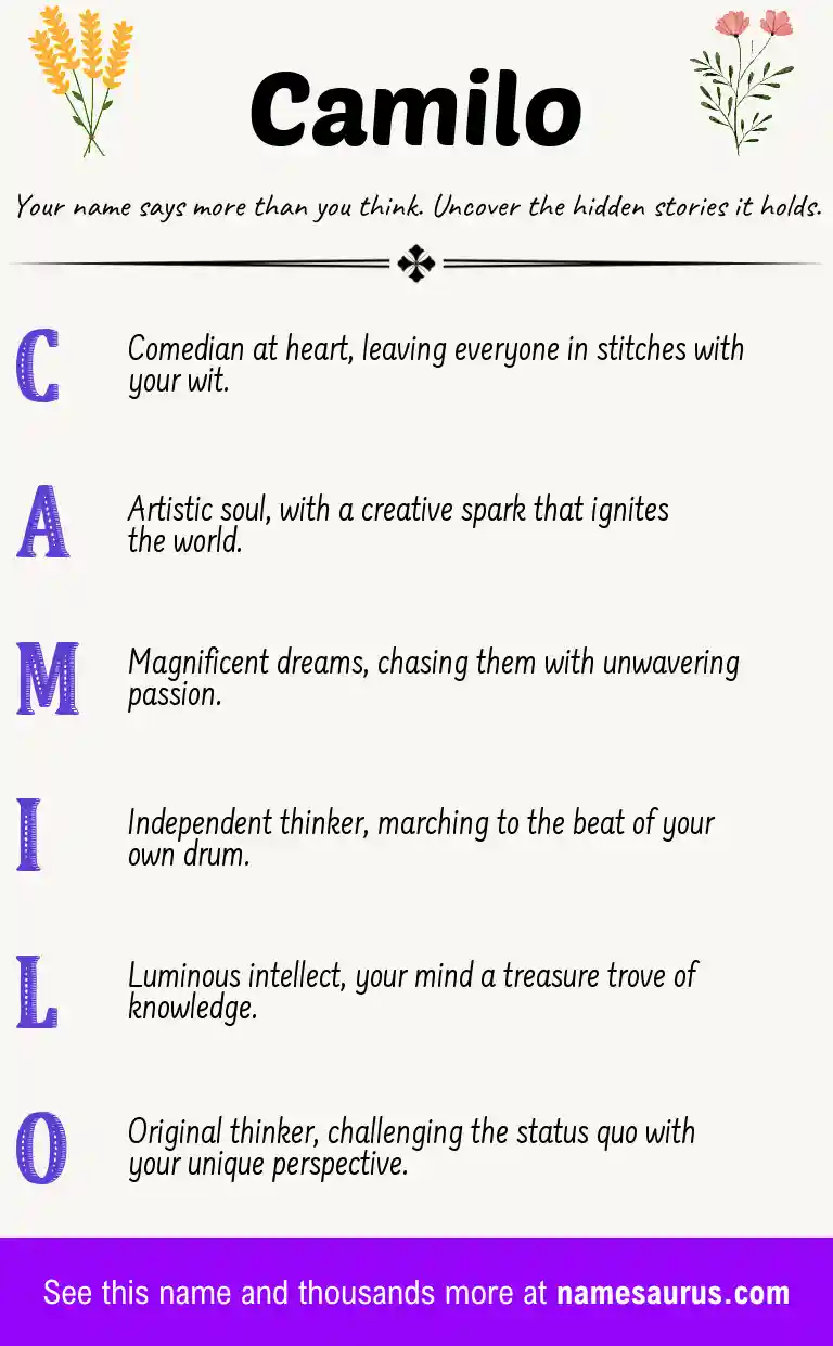 Acrostic poem about Camilo.
