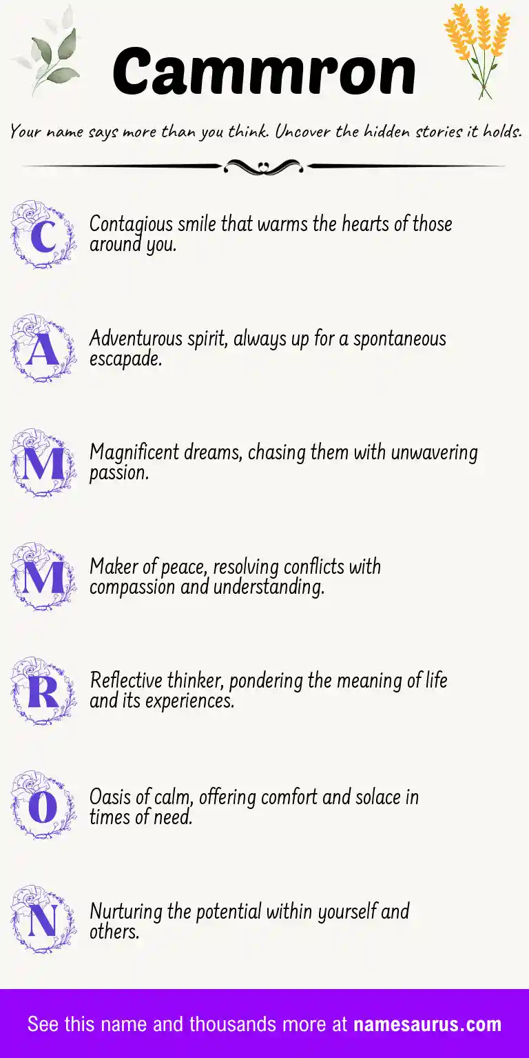 Acrostic poem about Cammron.