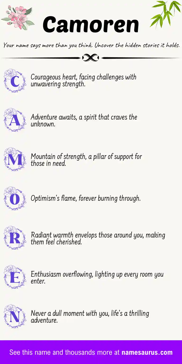 Acrostic poem about Camoren.