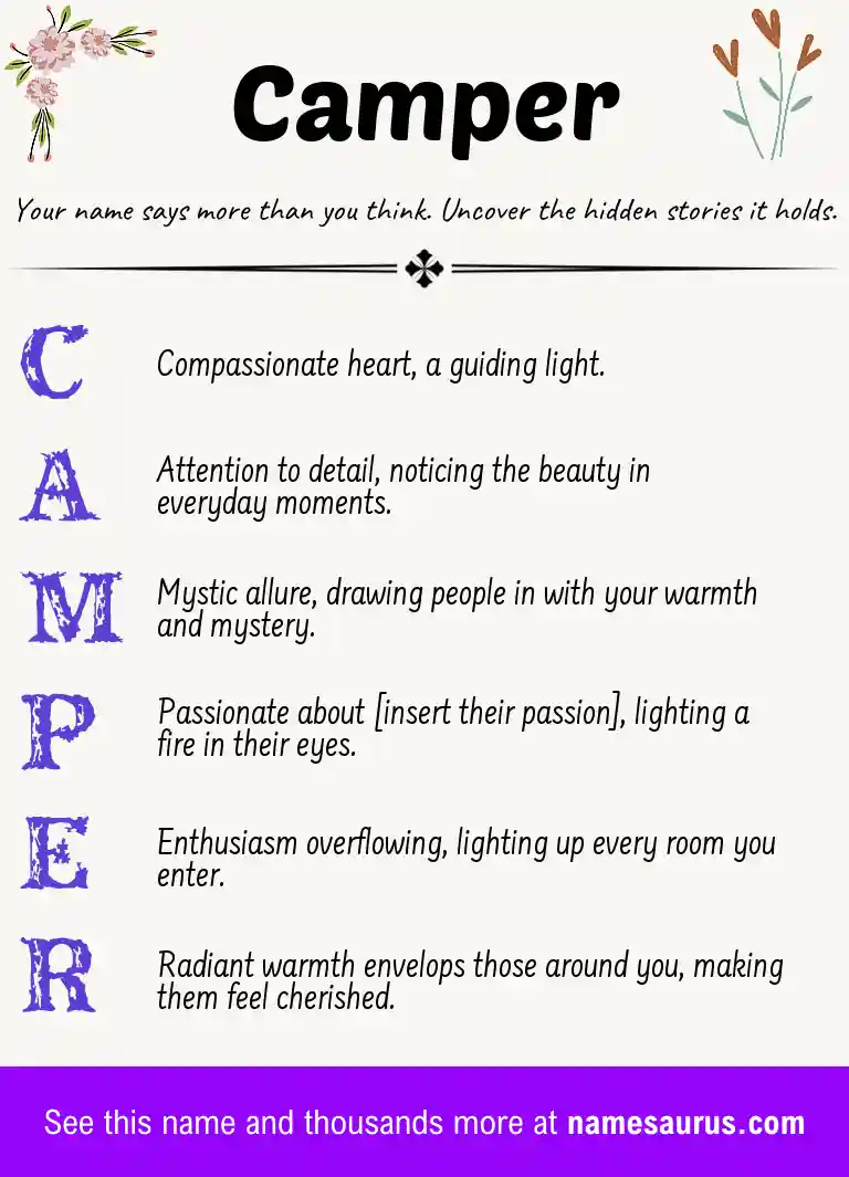 Acrostic poem about Camper.
