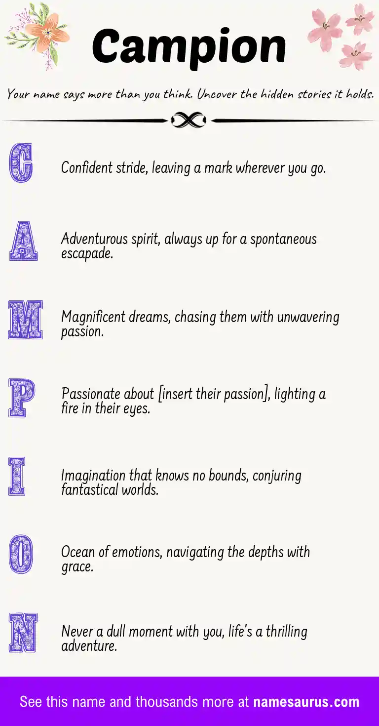 Acrostic poem about Campion.