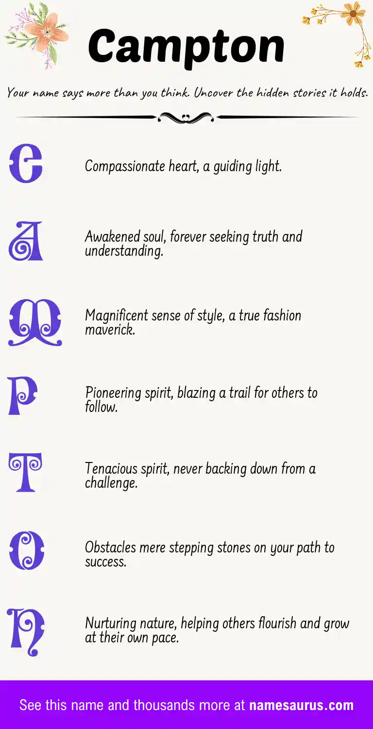 Acrostic poem about Campton.