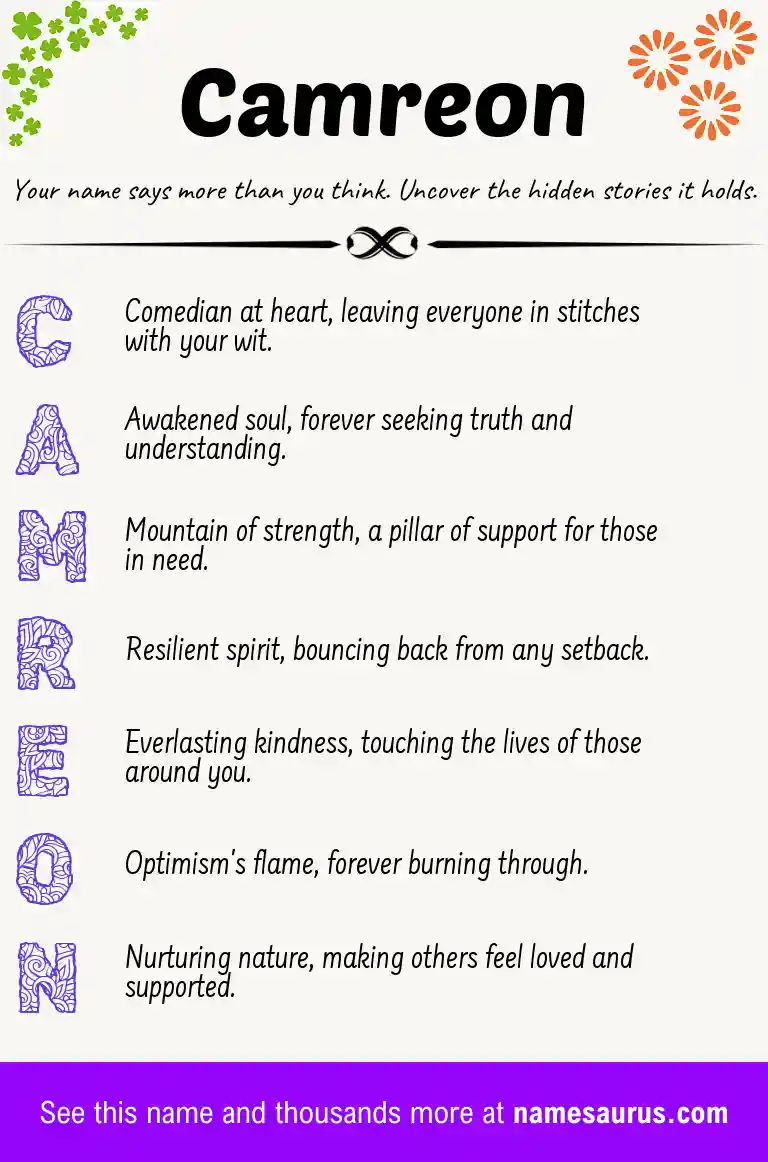 Acrostic poem about Camreon.