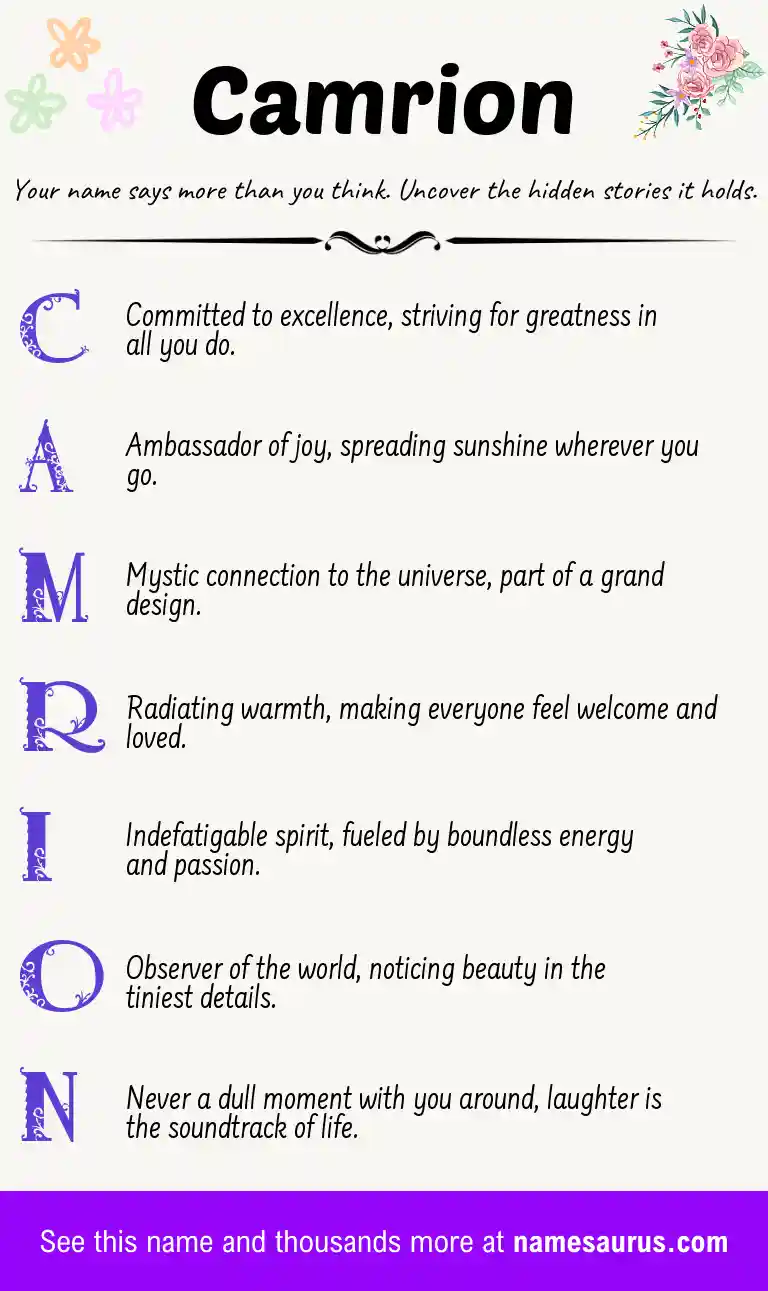 Acrostic poem about Camrion.