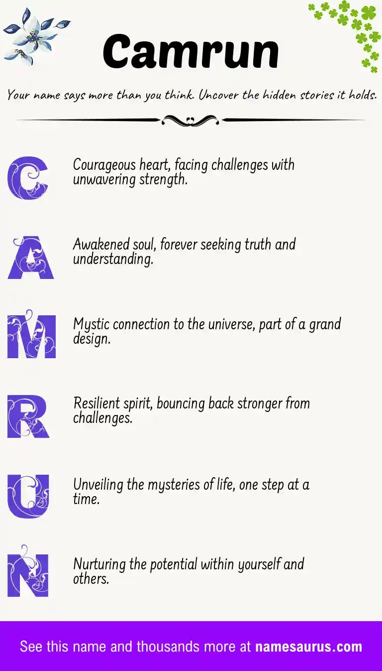 Acrostic poem about Camrun.