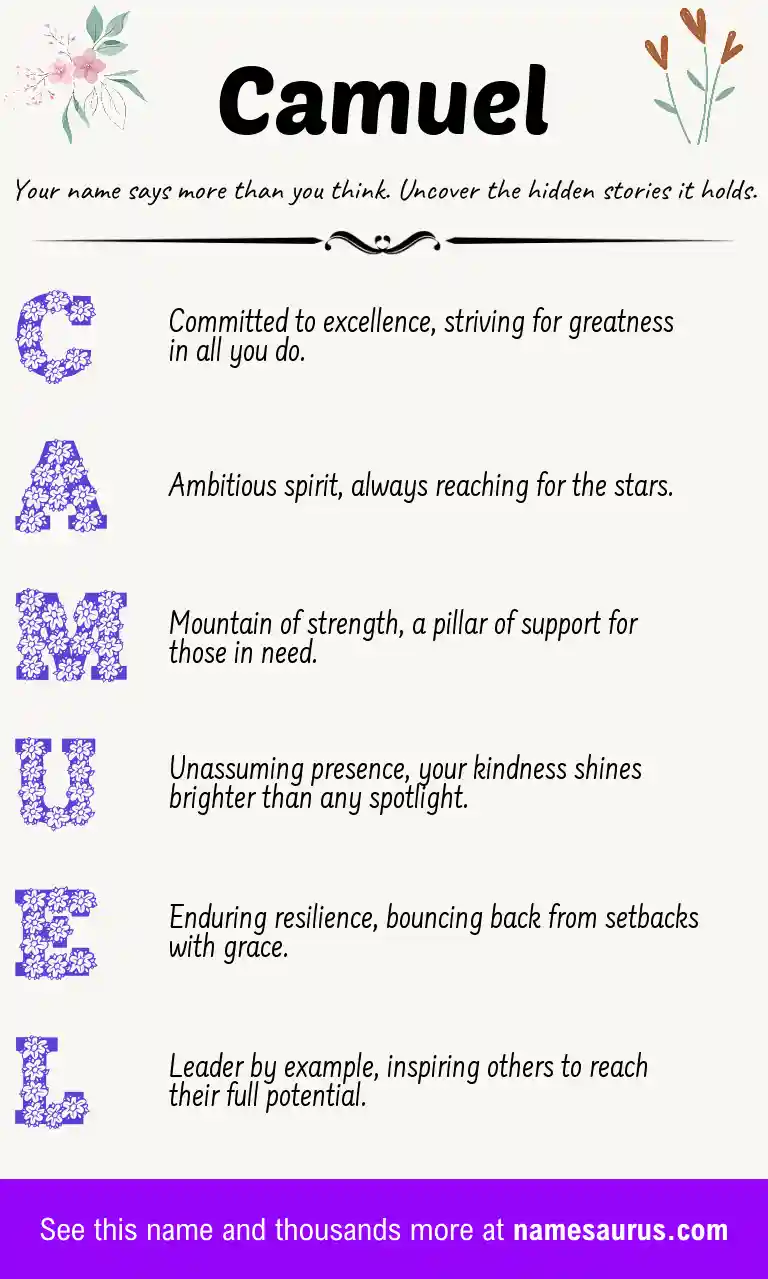 Acrostic poem about Camuel.