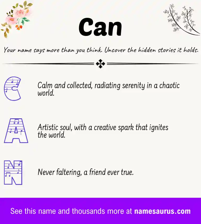 Acrostic poem about Can.