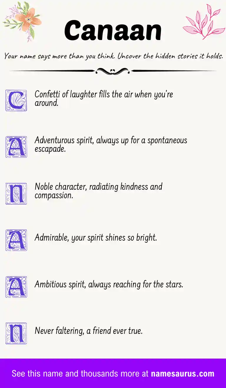 Acrostic poem about Canaan.