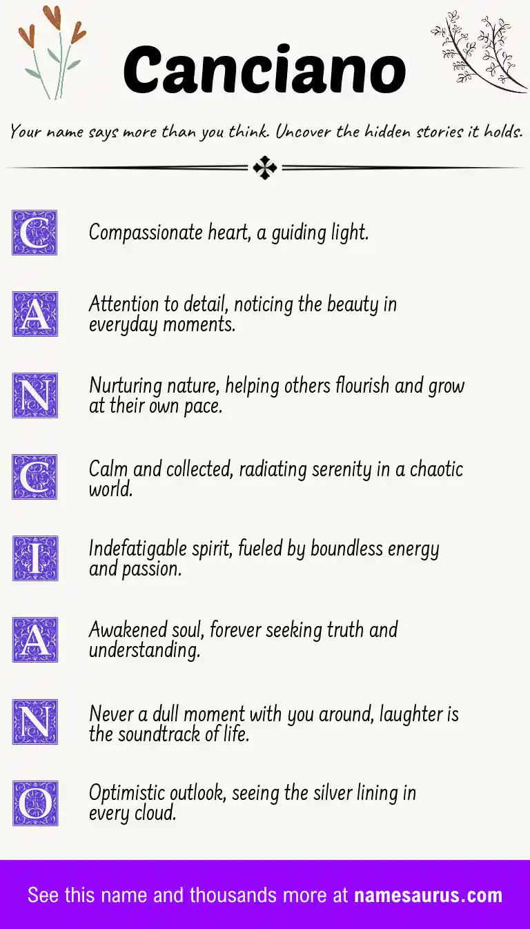 Acrostic poem about Canciano.